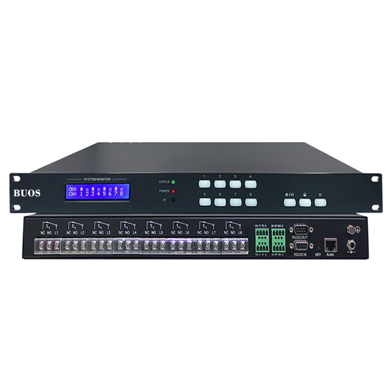 電源控制器BS-IPWR8X